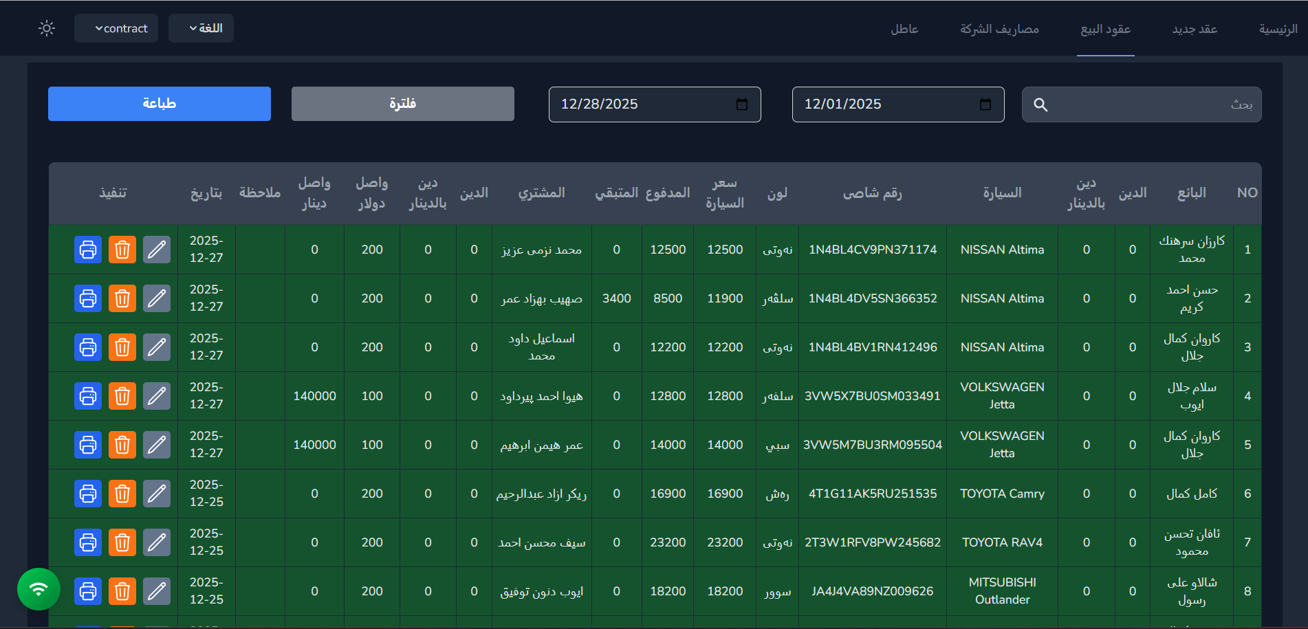 التوقيع الإلكتروني