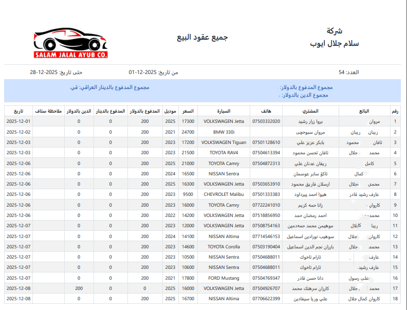 النسخ الاحتياطية